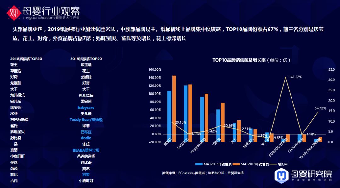 逆天了（欧洲杯决赛）约旦较量科特迪瓦比分预测美妆电商应用-行家点评