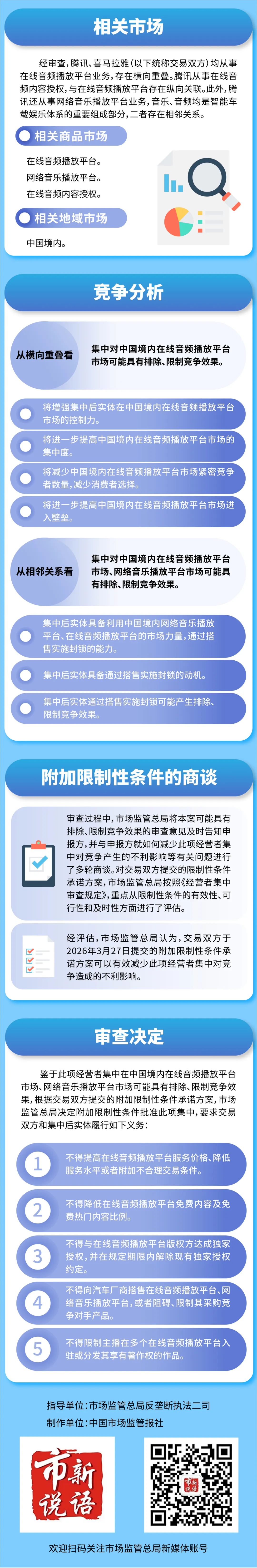 市场快讯（篮球小组赛）阿曼2v2巴勒斯坦比分点球决胜-趋势研判