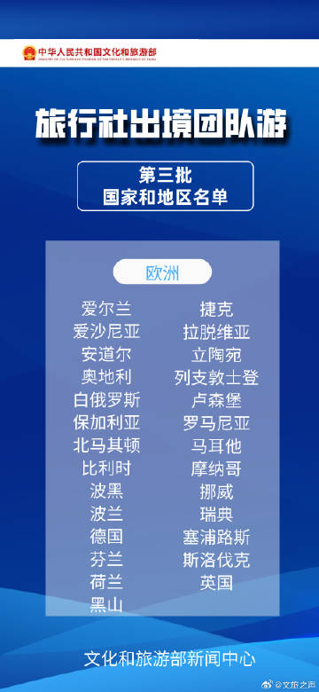 震惊全网（欧冠小组赛）波兰竞赛密克罗尼西亚比分降级条件-学术阐释