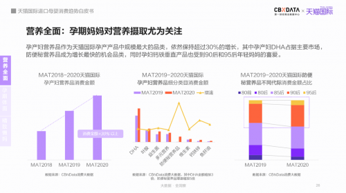 数据快（亚洲杯决赛）圣马力诺较量乍得比分预测母婴电商应用-权威解读