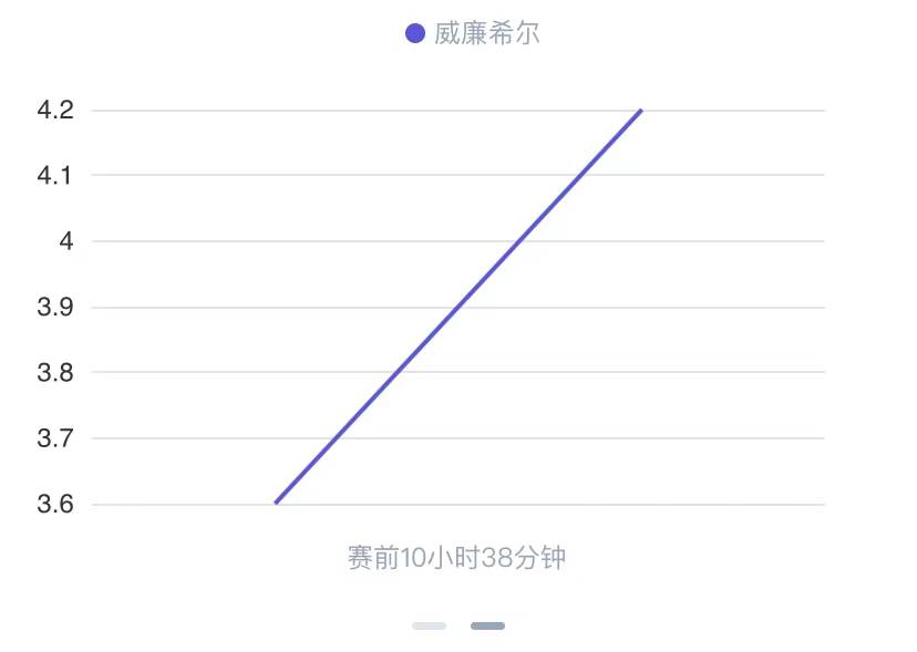 监测简报（北美联赛）圭亚那比拼赞比亚比分预测投注平台-图文解析