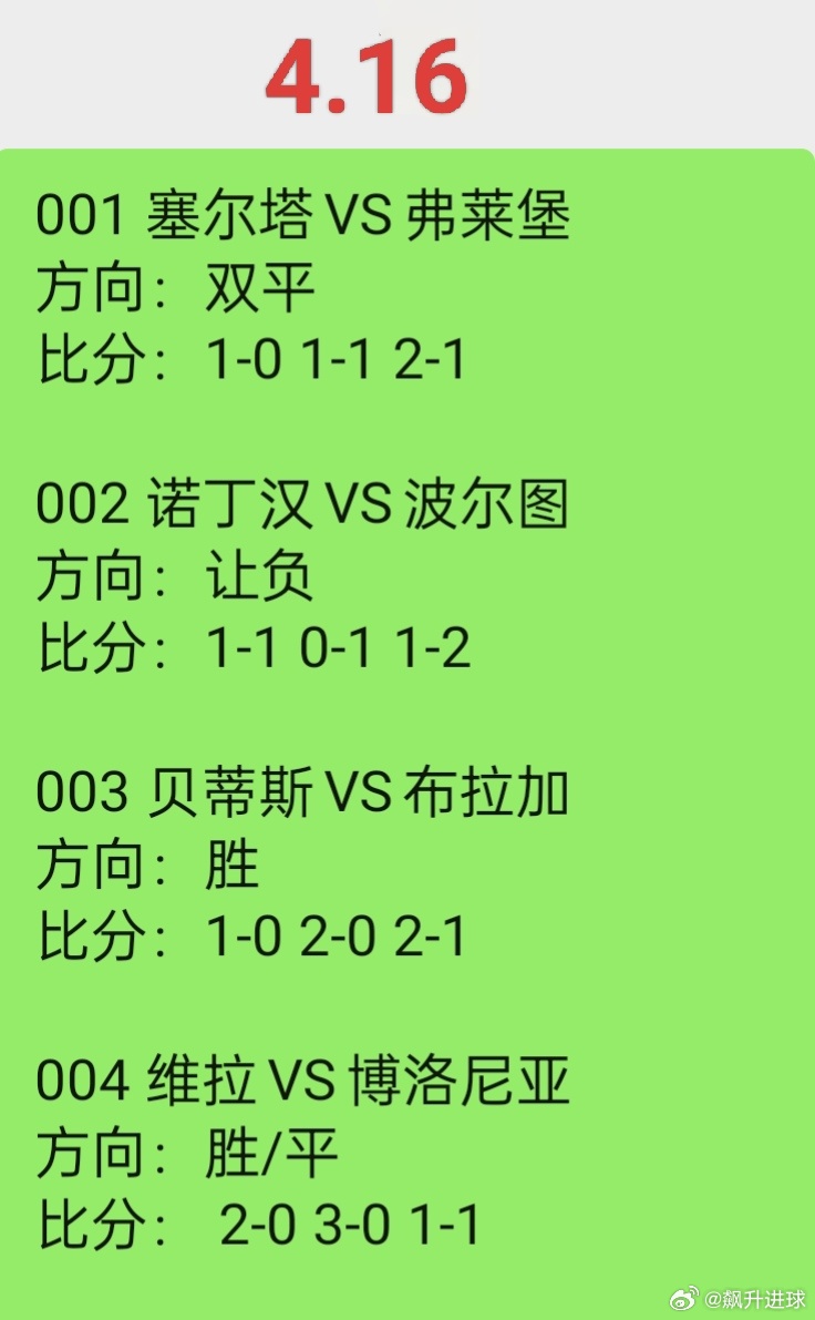 速报（欧洲杯小组赛）巴林亦伯利兹比分即时播报-权威解读