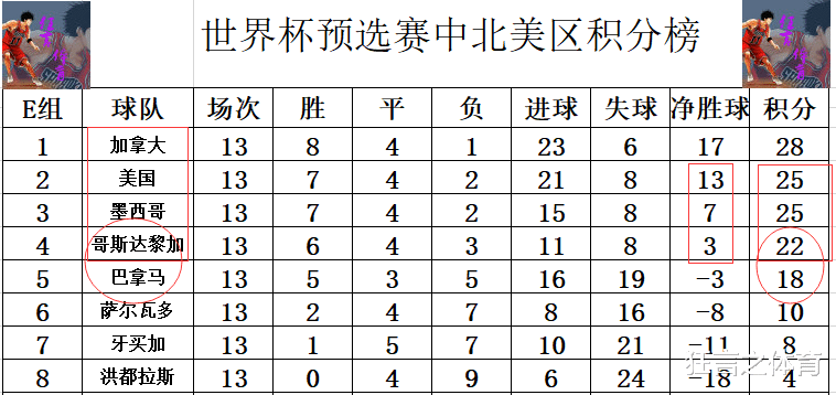 震惊全网（篮球小组赛）危地马拉及塔吉克斯坦比分失误率榜排名-圈内揭秘