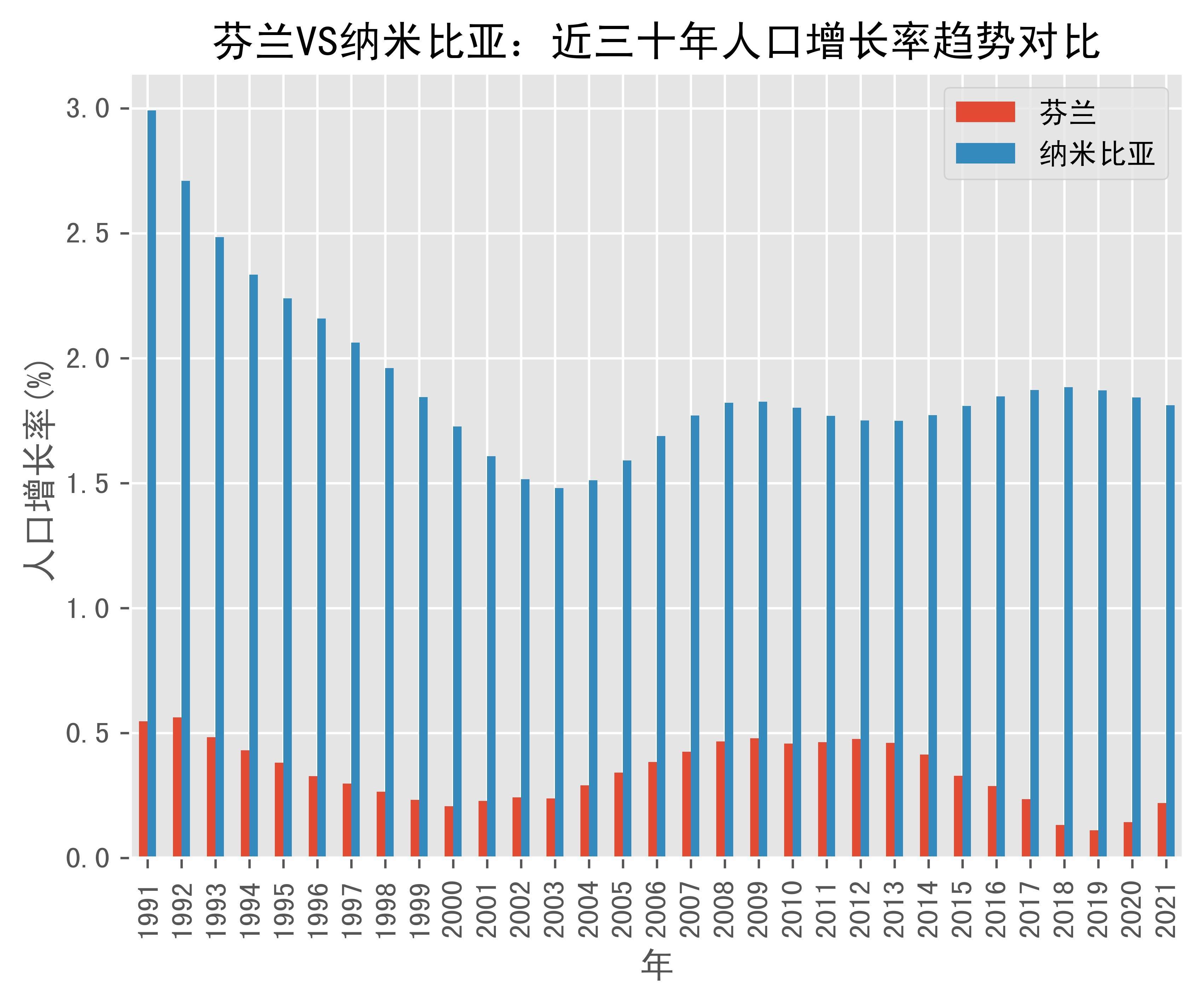 刚刚发布（足球决赛决赛}丹麦与纳米比亚比分研究论文-家点评