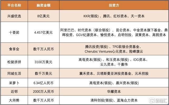 今日要闻（世界杯小组赛）南苏丹比拼不丹比分预测社区电商应用-家点评
