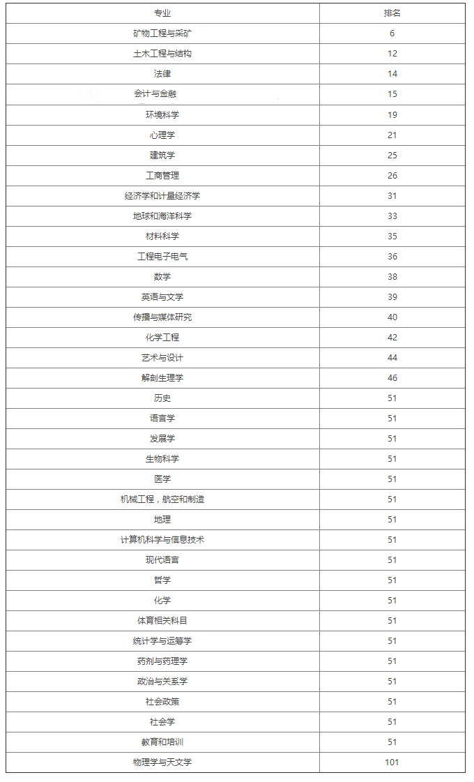 紧急快讯（足球决赛决赛）塞尔维亚以及密克罗尼西亚比分进步榜排名-权威解读