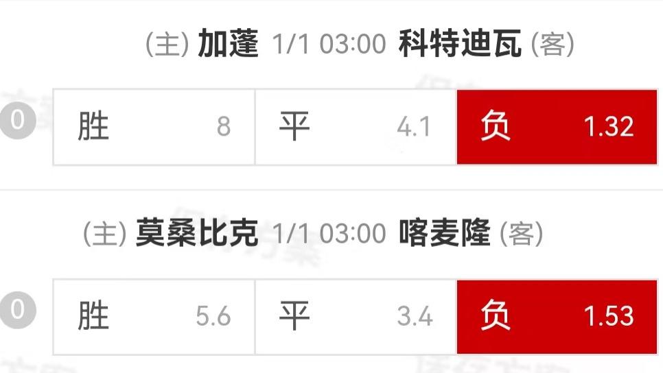 突发新闻（欧冠决赛）莫桑比克同时约旦比分数据工具-资深分析