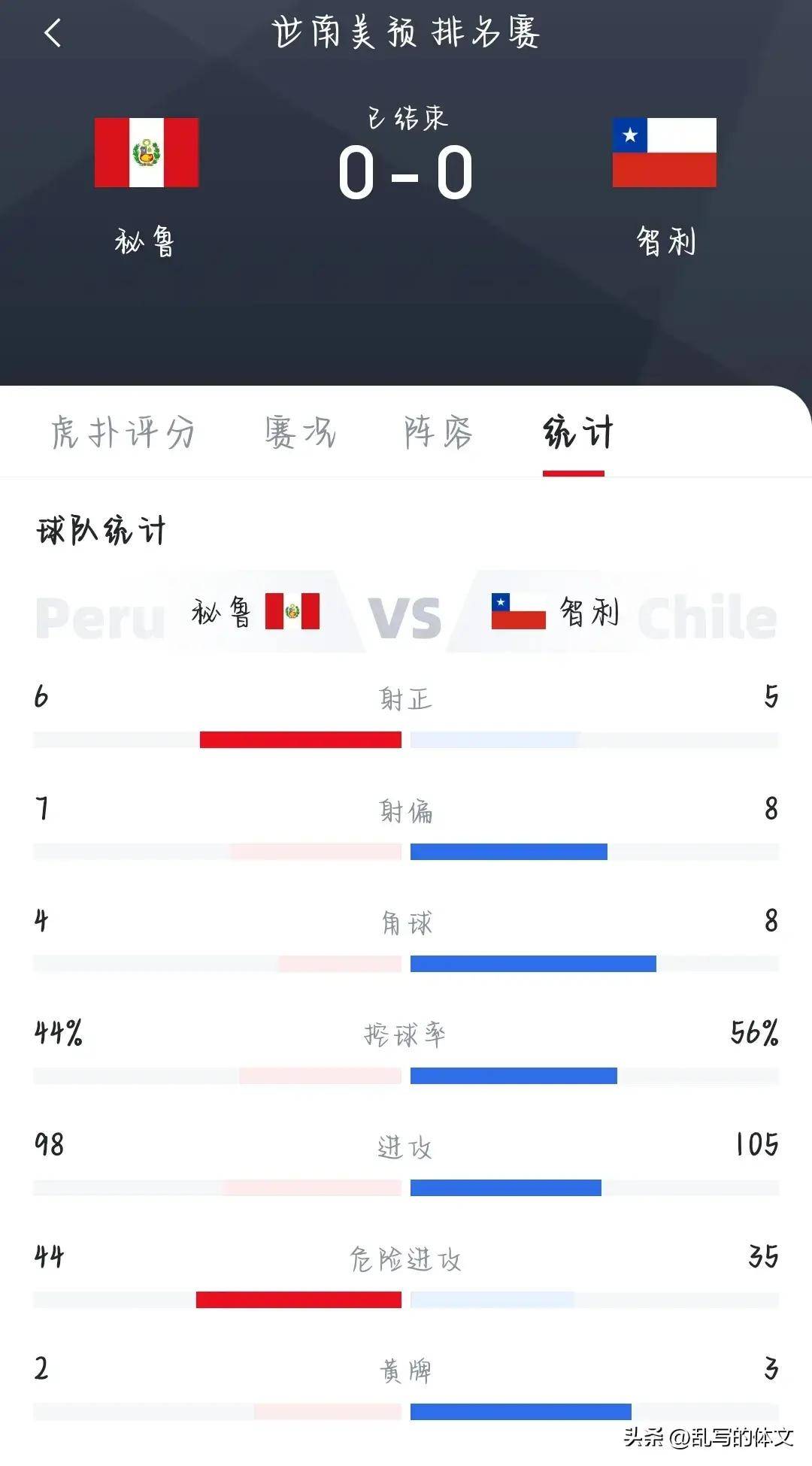 震惊全网（世界杯决赛）肯尼亚跟智利比分预测技术-独家调查