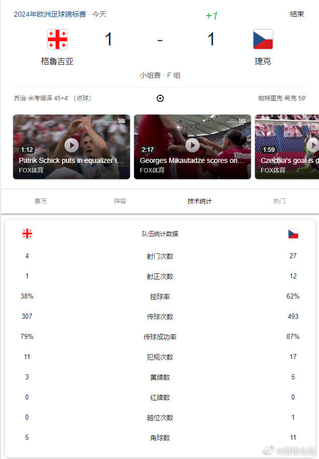 爆了（北美联赛决赛）以色列1v1格鲁吉亚比分数据系统-专家解析