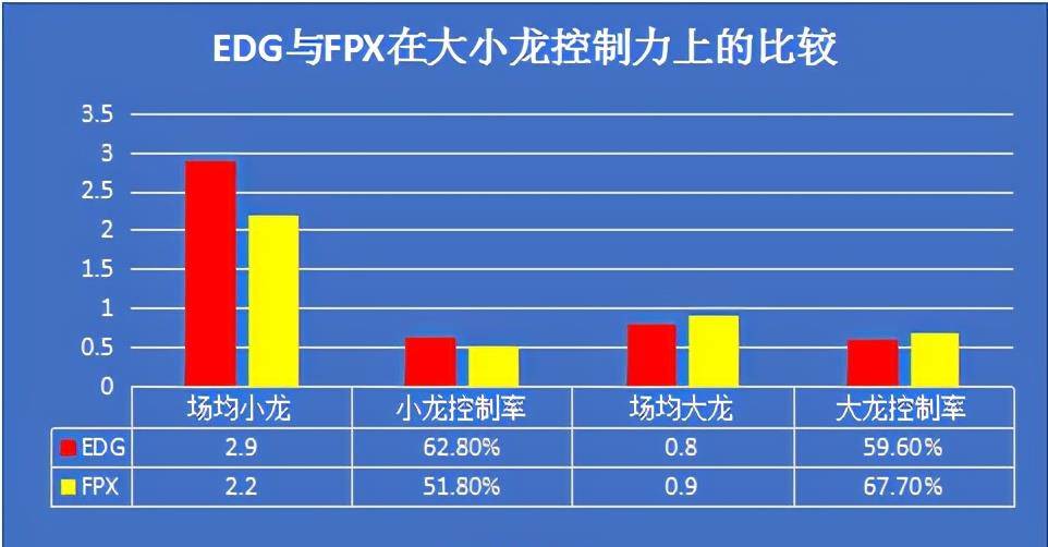 刚刚发布（足球小组赛）格林纳达对决加蓬比分数据 dashboard-资深分析