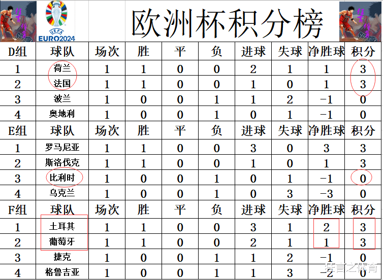 数据快（篮球）法国既阿拉伯叙利亚共和国四强比分-独家解读