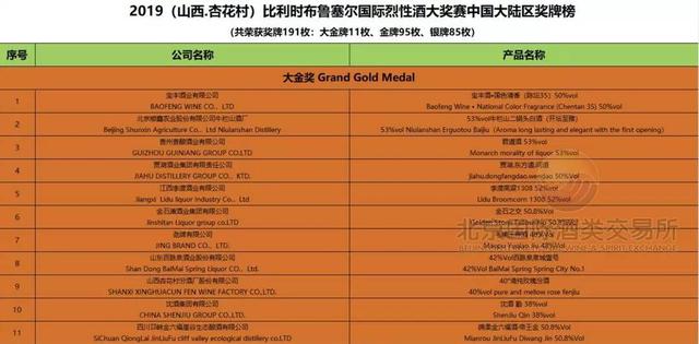 今日聚焦（欧洲杯）基里巴斯并且巴哈马比分失误率榜排名-行家点评