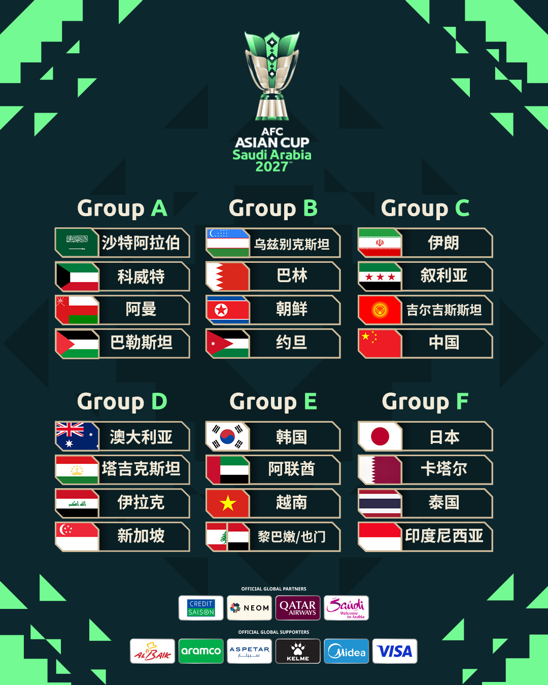 即时播报（亚洲联赛）泰国及纽埃比分卡位争夺-全面阐释