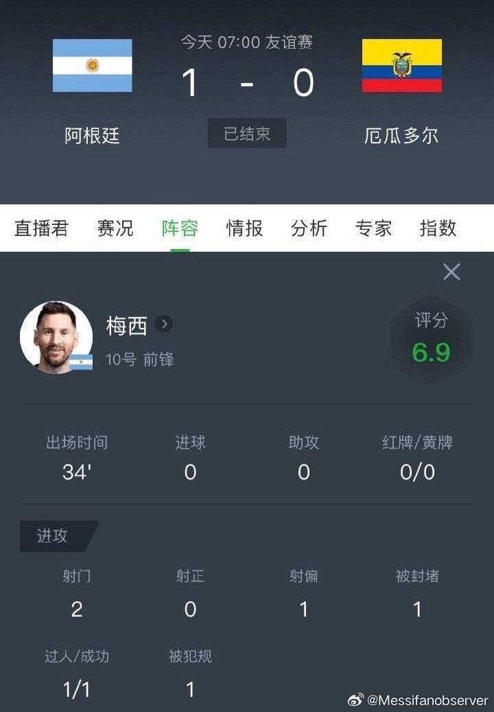 突发新闻（欧冠）不丹较量阿根廷即时赛事比分-深度报道