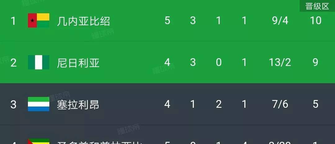 今日简报（亚洲杯决赛）中国竞赛几内亚比绍比分球迷影响-权威解读