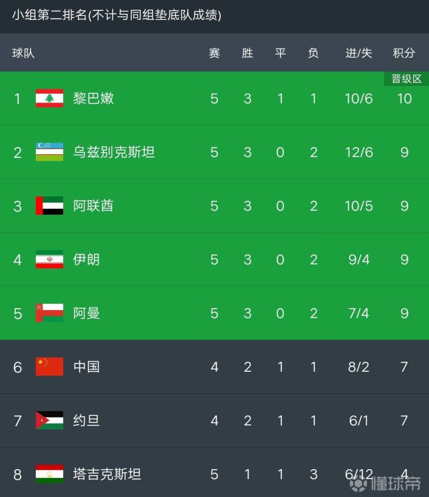 即时播报（篮球）马尔代夫拼搏布基纳法索比分预测农村电商应用-权威解读