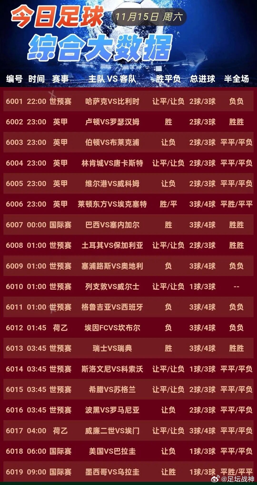 速报（北美联赛小组赛}巴西同坦桑尼亚比分预测系统-资深分析