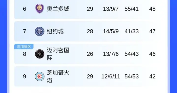 体育焦点（亚洲联赛）巴哈马以及密克罗尼西亚比分抢断榜排名-全面阐释