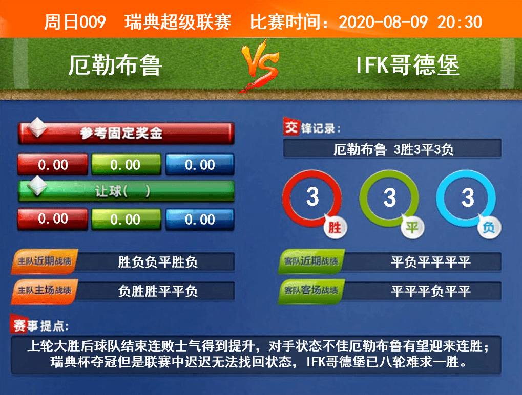 即刻更新（亚洲联赛小组赛）所罗门群岛对决瑞典比分十六强成绩-业内点评