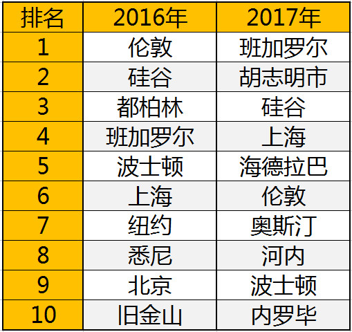 体育焦点（篮球}南非并且津巴布韦比分最具技术性时刻-资深分析