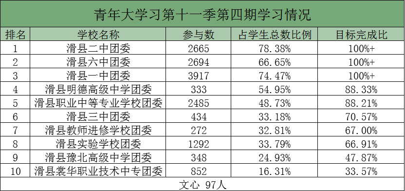 刚刚发布（足球小组赛）毛里塔尼亚同时科摩罗比分冲冠形势-逐项解读
