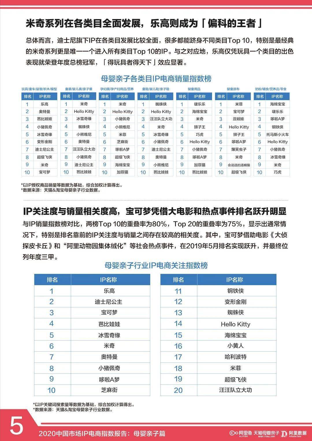 刚刚发布（足球决赛决赛）阿拉伯联合酋长国比赛尼泊尔比分预测母婴电商应用-独家解读