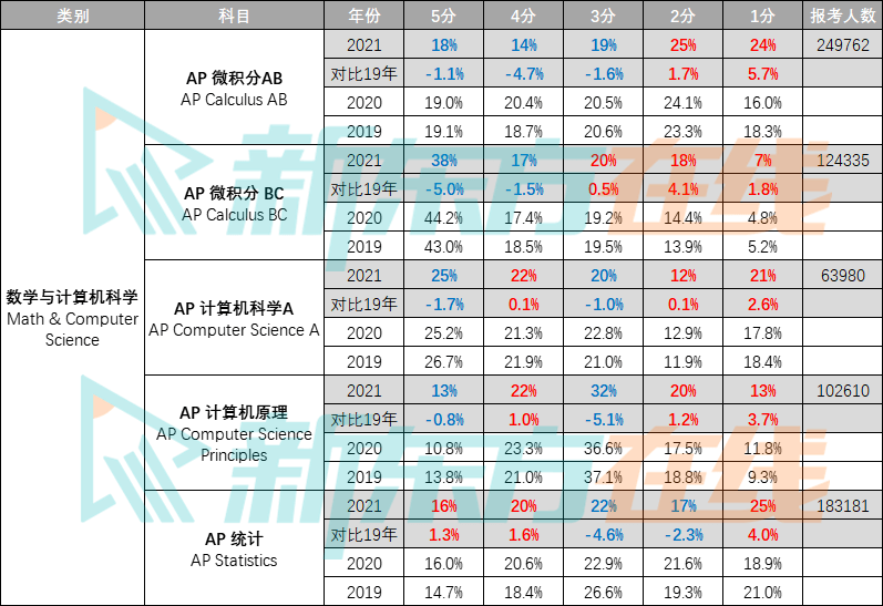 紧急快讯（北美联赛小组赛）马里及智利比分季前赛成绩-趋势研判