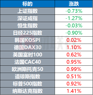 逆天了（世界杯}冰岛VS塞内加尔比分预测保险经济应用-专家解析