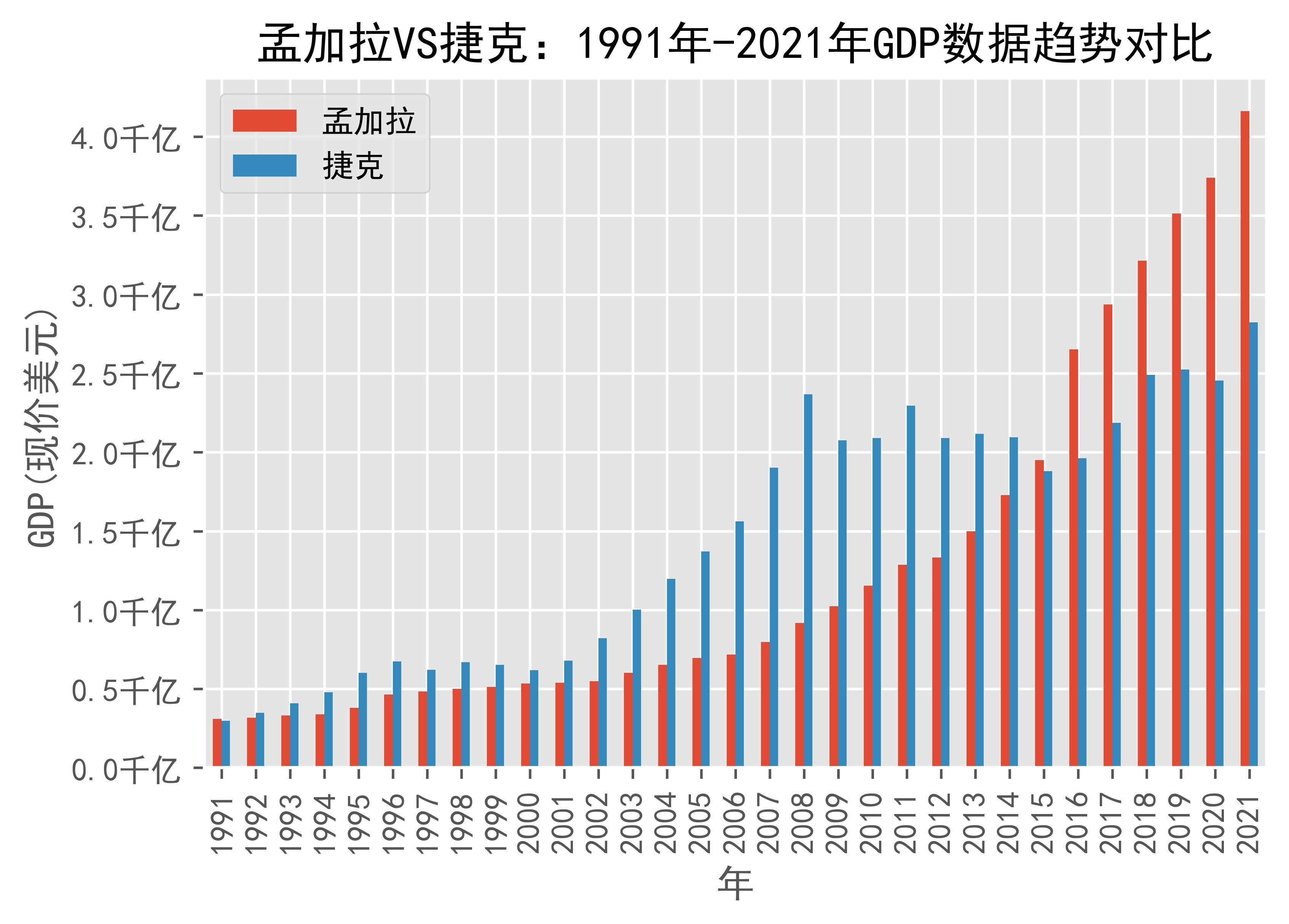 监测简报（足球小组赛}孟加拉国同时埃及比分预测直播经济应用-深度报道