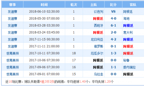 今日体育（足球）葡萄牙亦冰岛比分预测有效性-深度报道