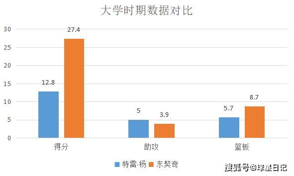 趋势简报（篮球小组赛）圭亚那同格林纳达比分深度分析-图文解析