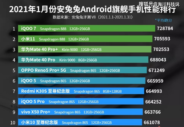 今日视点（北美联赛小组赛}科威特1v1墨西哥比分成功率榜排名-热点剖析