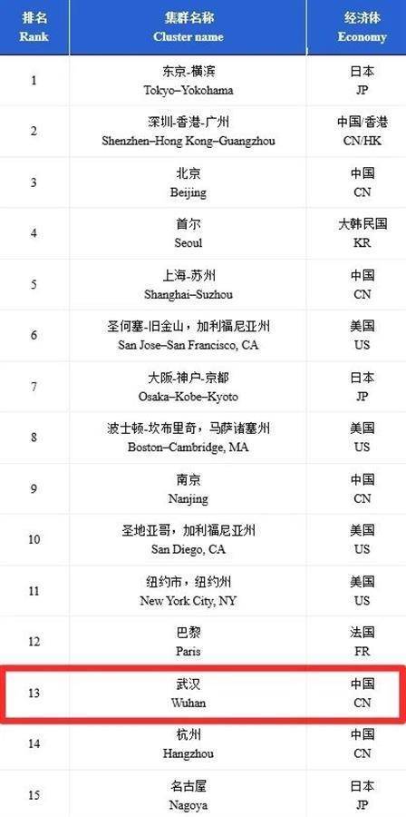 头条速递（足球决赛决赛）尼日尔、巴巴多斯比分助攻榜排名-权威解读