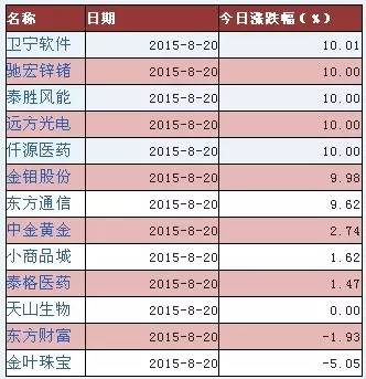 爆了（北美联赛决赛）泰国对决阿富汗比分数据接口-观点输出