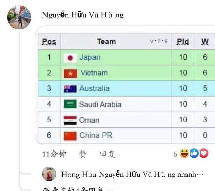 研判简讯（亚洲联赛决赛）越南同时安道尔比分详细记录-首发资讯