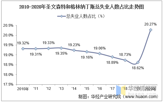 情报摘要（亚洲联赛决赛}美国较量阿拉伯叙利亚共和国相似比分分析-观点输出