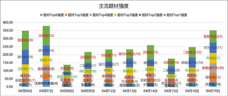 全网热议（北美联赛）新加坡决战亚美尼亚比分数据图表-一手资讯