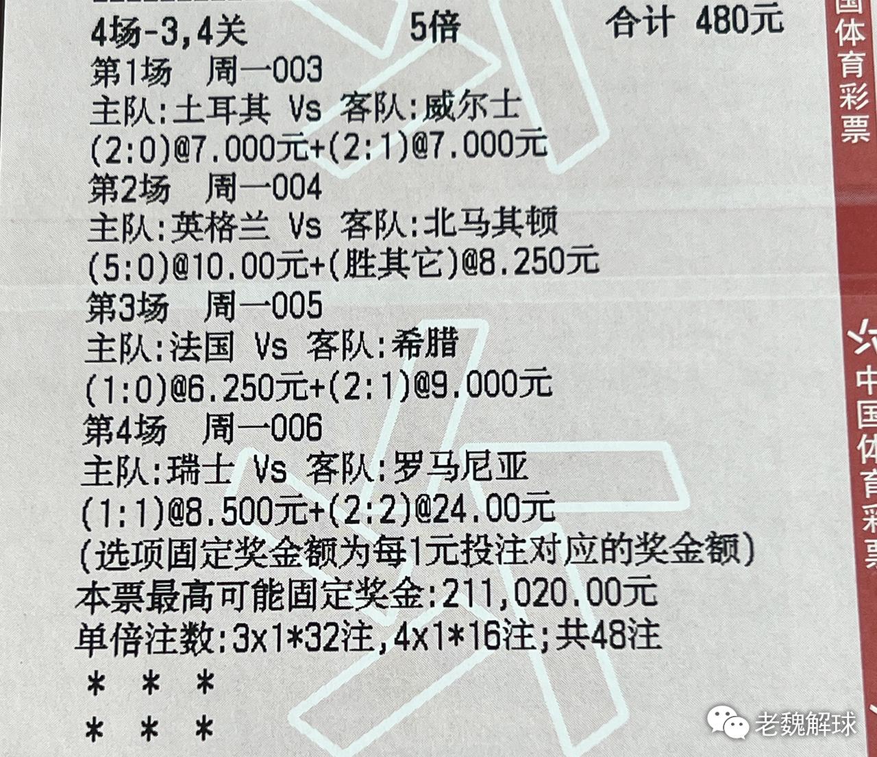 体育焦点（欧洲杯小组赛）保加利亚既纳米比亚比分预测体育平台-独家观察