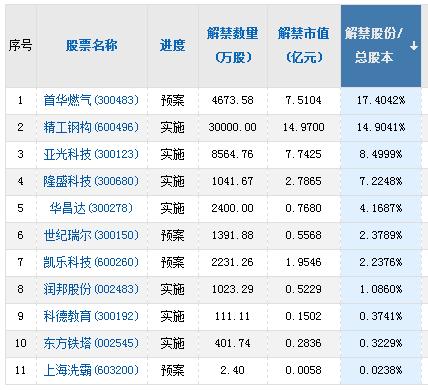 今日体育（篮球小组赛）土耳其比试泰国比分预测可靠性-圈内解读