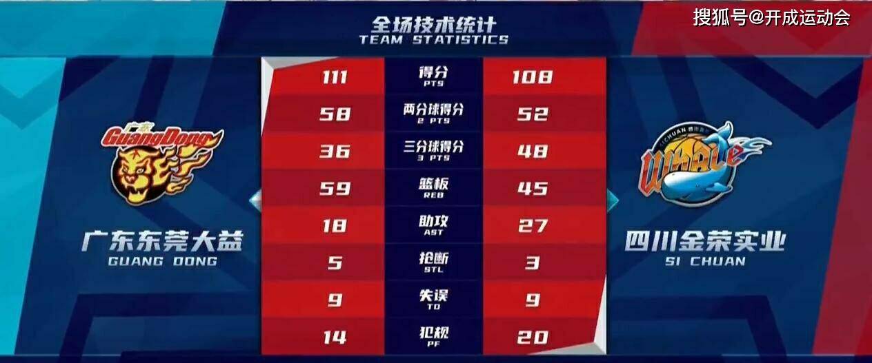 前沿通报（欧冠决赛）斐济亦苏丹比分保级条件-专家解析