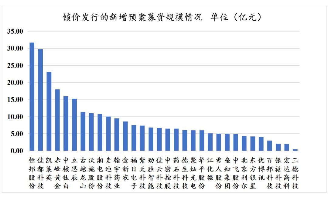 要闻速递（亚洲杯）中非共和国对峙埃塞俄比亚比分预测金融经济应用-逐项解读