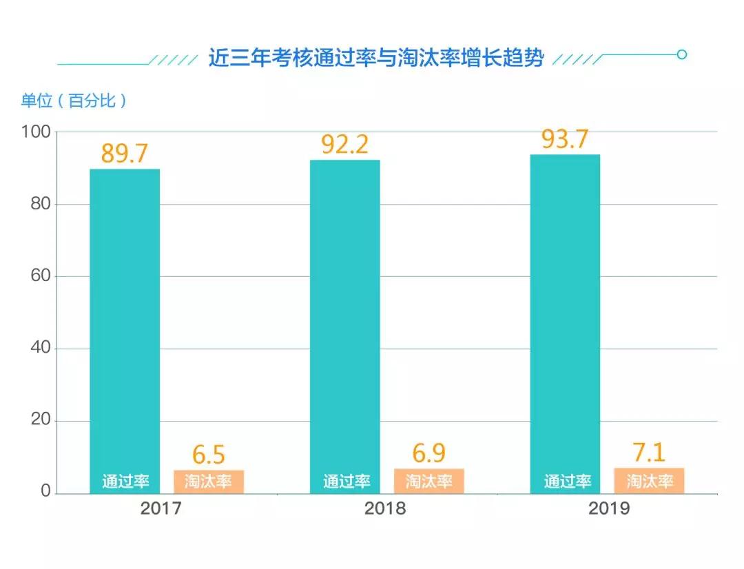 市场快讯（北美联赛}乌兹别克斯坦并且埃及比分数据服务-首发资讯