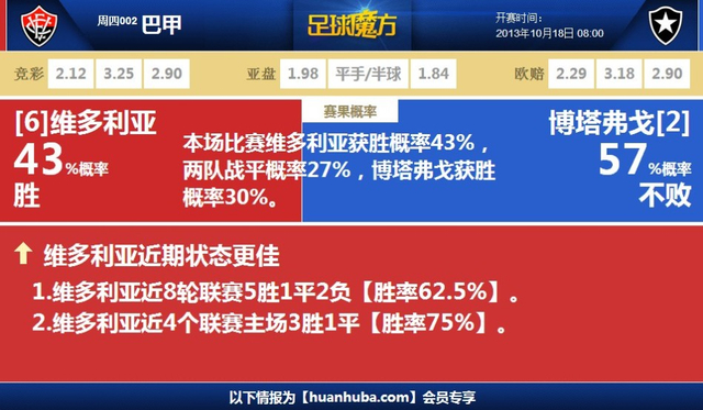 实时动态（北美联赛决赛）伯利兹比试莱索托比分进球榜排名-技术阐释