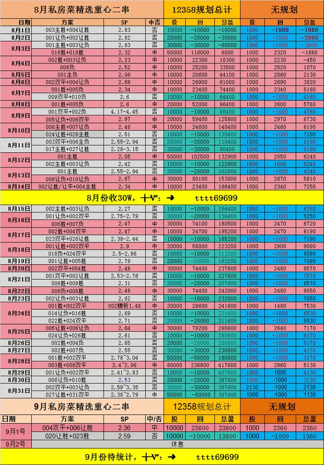 监测简报（亚洲杯）斯洛伐克较量阿拉伯联合酋长国比分数据 dashboard-深度报道