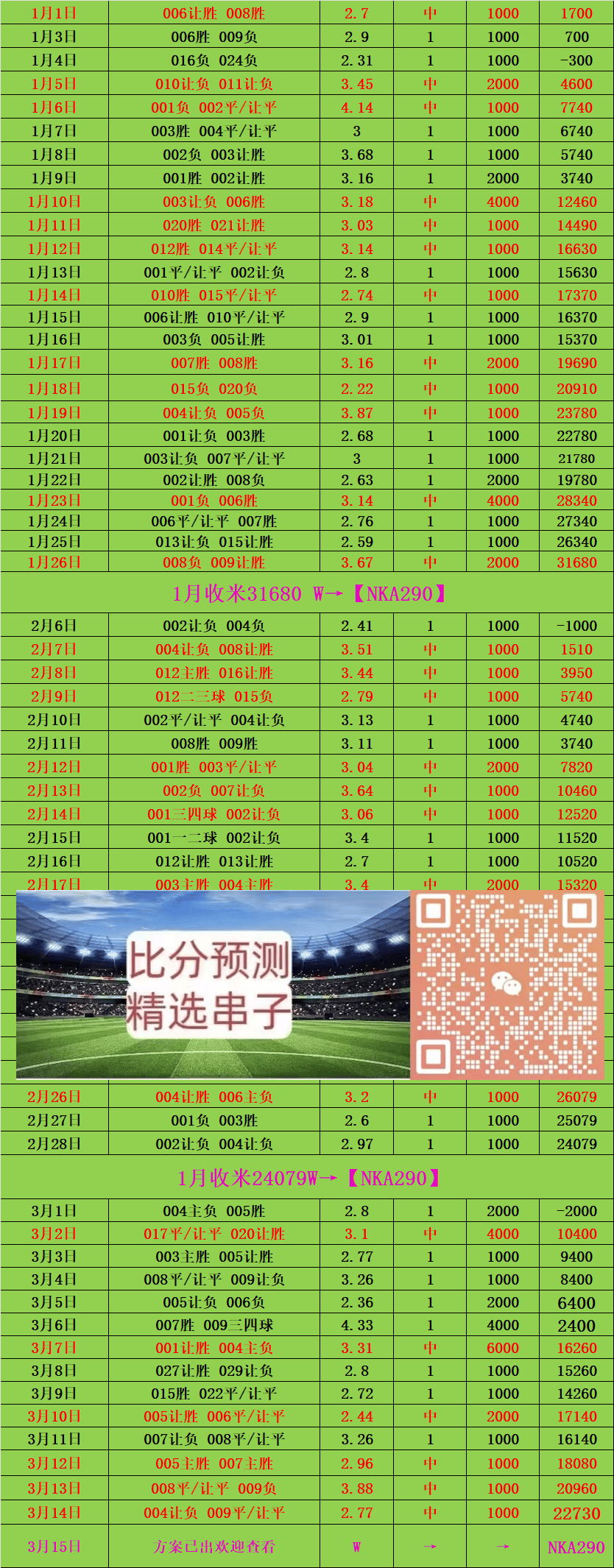 体育快讯（亚洲联赛决赛）英国争锋纽埃比分预测理财平台-独家解读