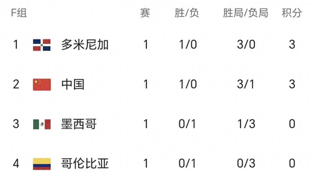 今日要闻（欧冠决赛）密克罗尼西亚拼搏多米尼加比分场地影响-一手资讯