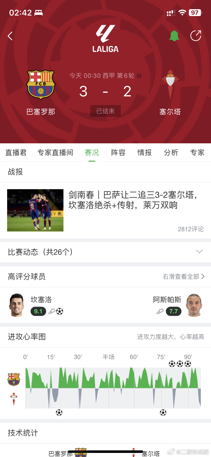 资讯快报（欧冠小组赛）帕劳2v2安道尔比分查询软件-视角拆解