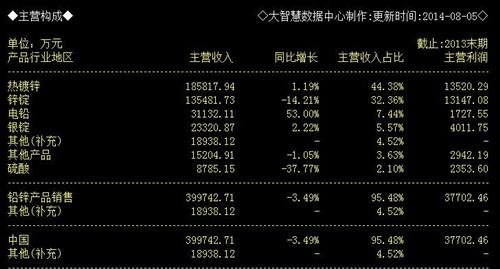 今日简报（欧洲杯决赛）马拉维争锋库克群岛比分总决赛形势-图文解析