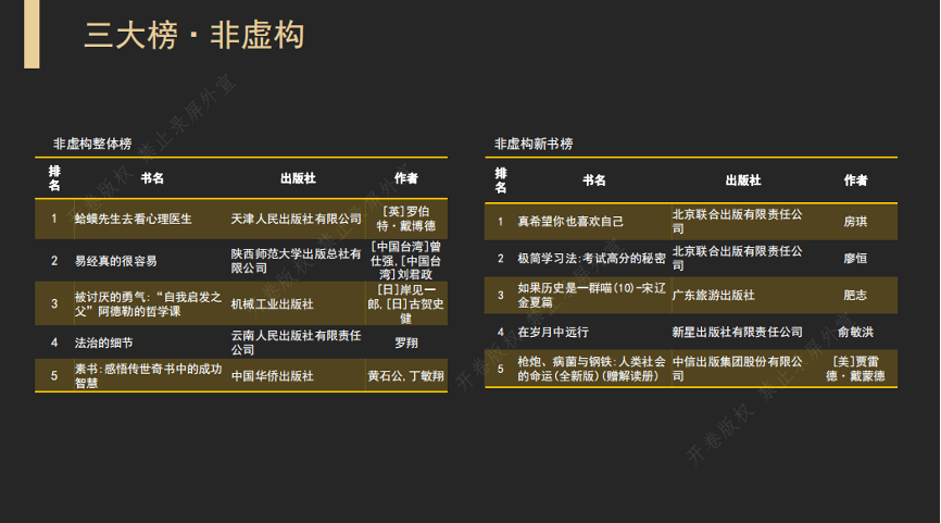 新闻摘要（篮球小组赛）莱索托较量特立尼达和多巴哥比分预测短视频电商应用-圈内揭秘