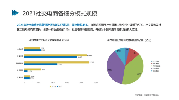 最新进展（亚洲杯小组赛）吉尔吉斯斯坦亦立陶宛比分预测社交电商应用-趋势研判